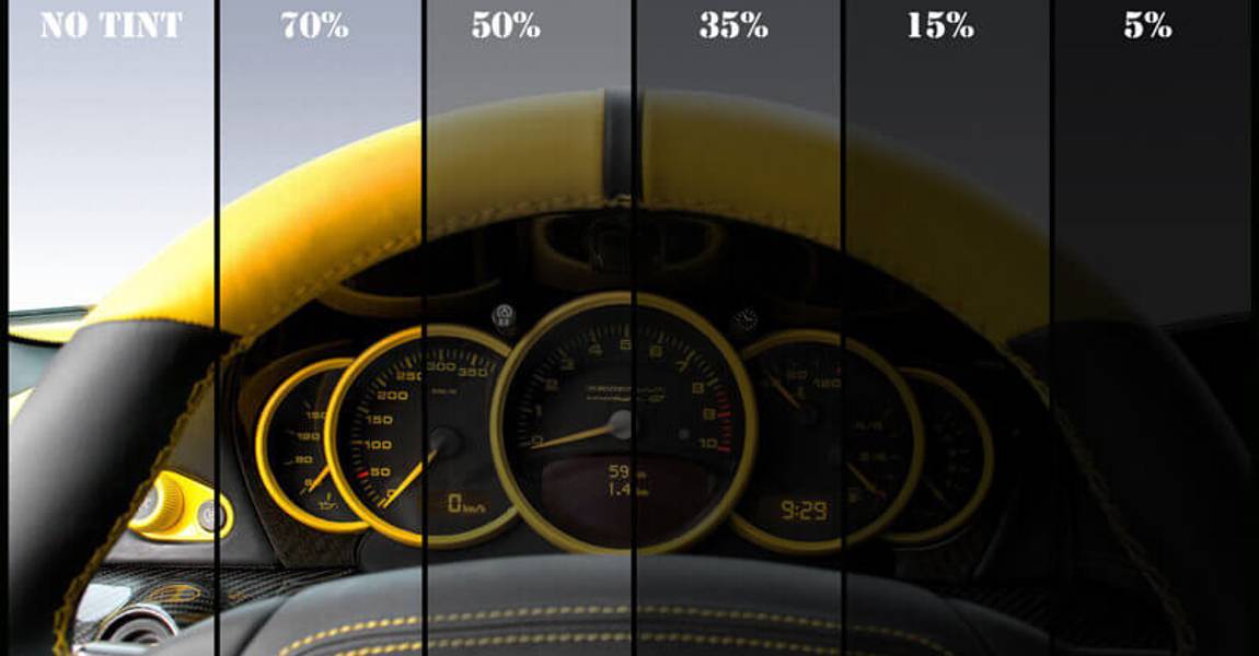 Best Window Tint Percentage